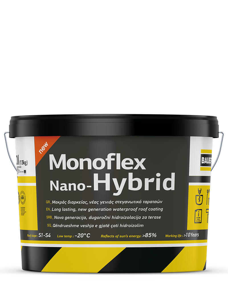 Monoflex Nano-Hybrid